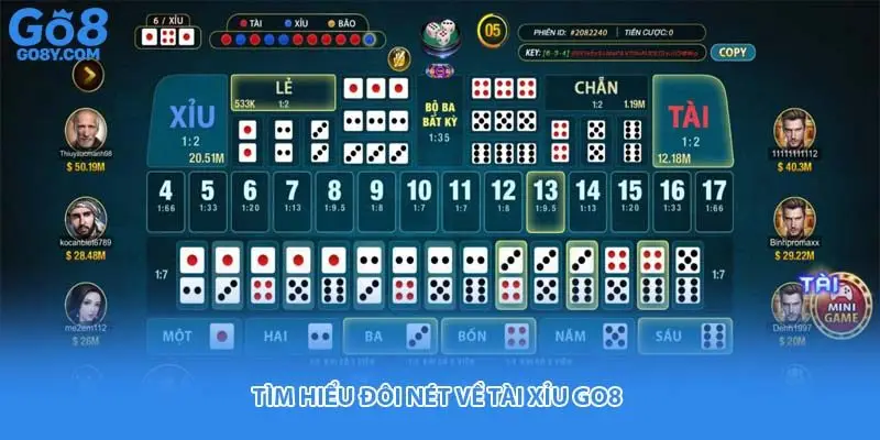 Tìm hiểu đôi nét về tài xỉu Go8